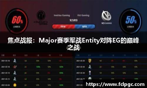 焦点战报：Major赛季军战Entity对阵EG的巅峰之战