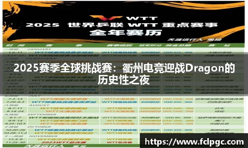 2025赛季全球挑战赛：衢州电竞迎战Dragon的历史性之夜